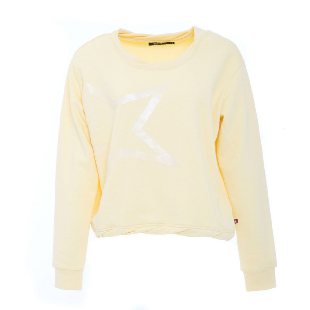 LINIA SUMMER W KOLECJI BIG STAR SS16 10