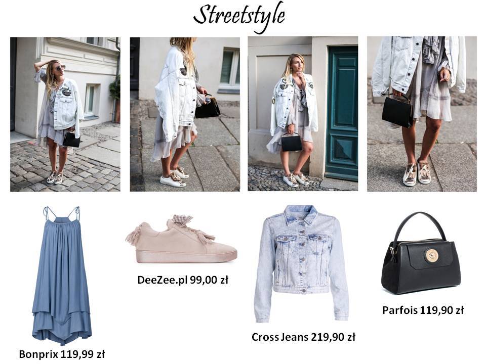 Stylizacja streetstyle